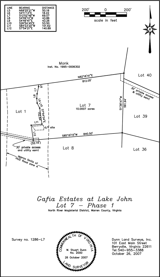Lake John Estates, LLC Development